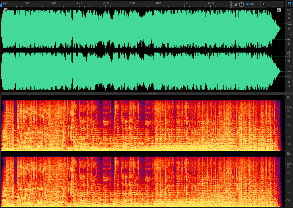 Screenshot of a waveform with spectrum waterfall showing a processed audio signal.